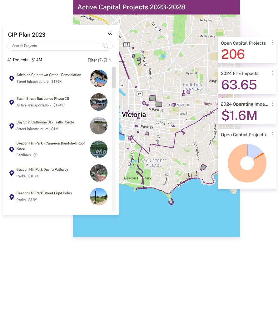 A digital interface displaying a map and summary of active capital projects with filters and financial metrics.