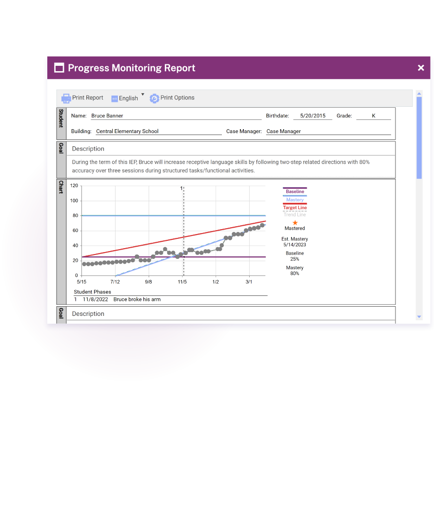 A screenshot of a progress monitoring report graph showing a student's improvement in receptive language skills over time.