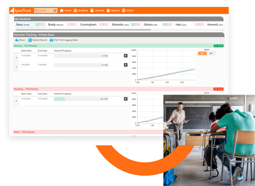 A classroom with a teacher standing at the front, and a student working at a desk, overlaid with a graphical user interface of an educational tracking system.