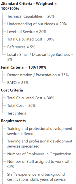 A list example of RFP evaluation criteria scoring weights.