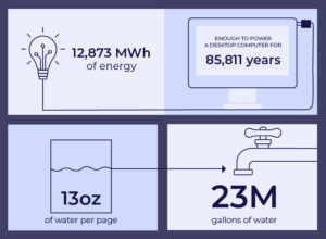 Natural resources saved from Euna Procurement