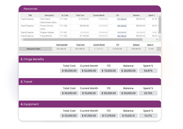 Decorative image Seamless ERP Integration