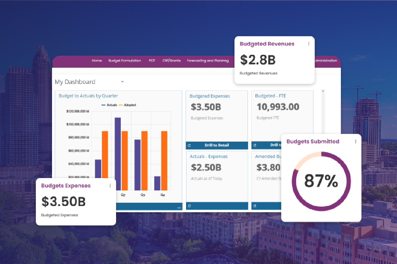 Budget Enterprise_Home