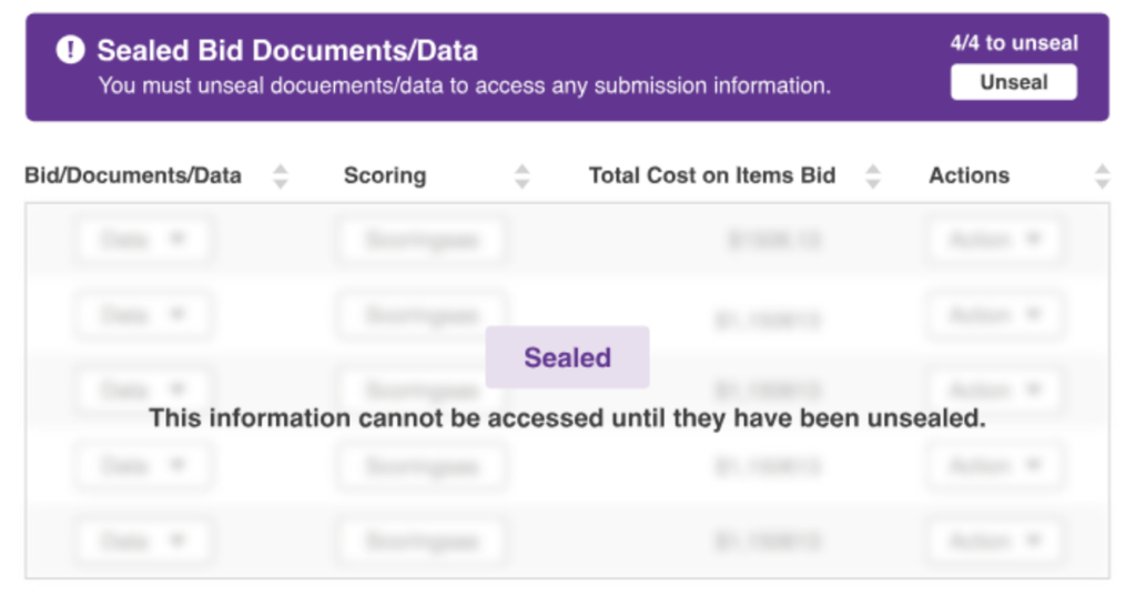 Sealed bid documents