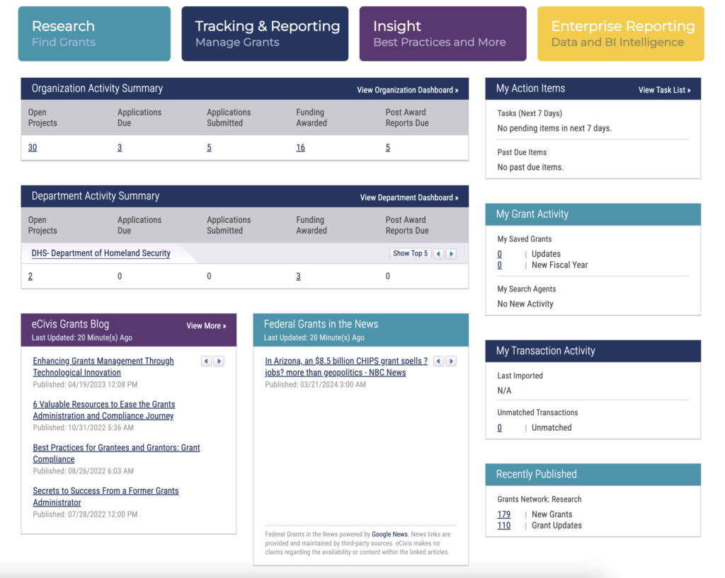 Euna Grants Dashboard