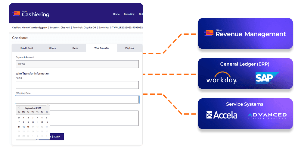 Euna Solutions Wire Payments