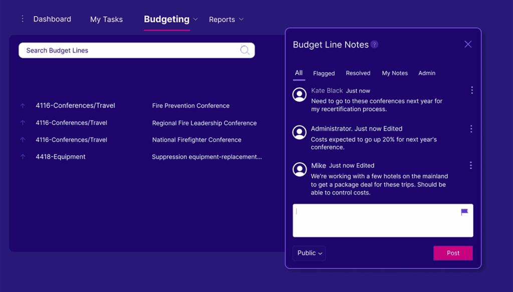 Euna Solutions Euna Budget Personnel Collab