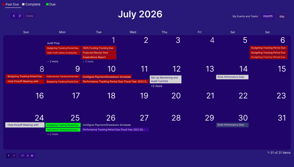Euna Solutions Grant Maker Seeker