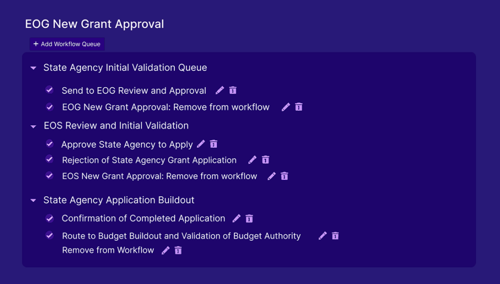 Euna Solutions Grant Maker Seeker WIn