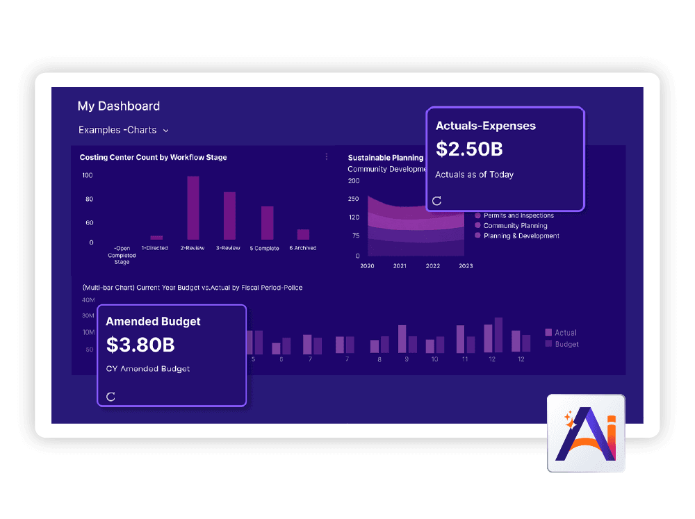 Euna Solutions Euna Budget Operating Hero