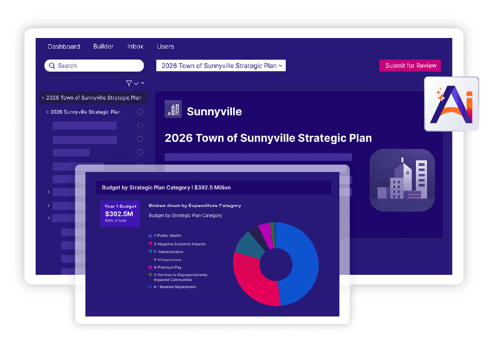 Euna Solutions Euna Budget Strategy Hero