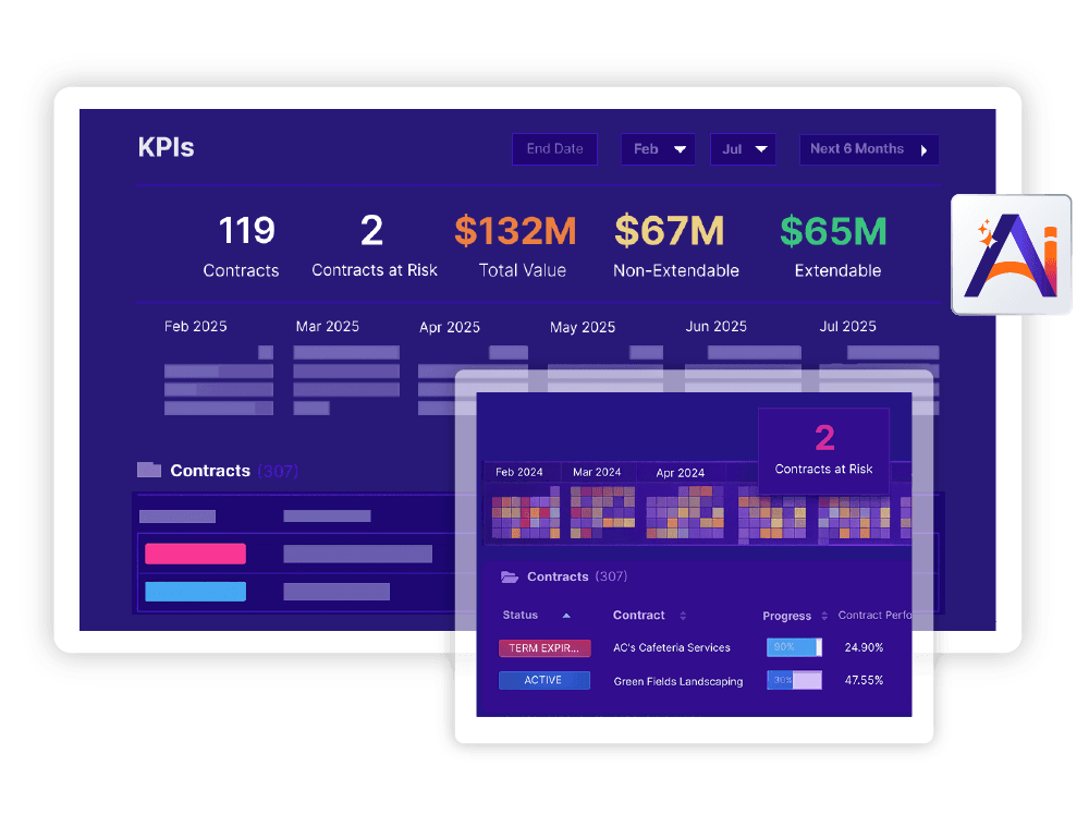 Euna Solutions Procurement ContractingHero Image
